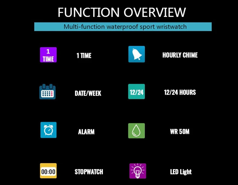 Taktische LED-Militäruhr – Robust & Wasserdicht